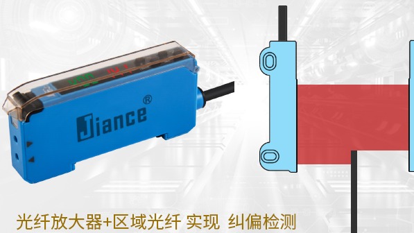 JIANCE纠偏传感器解决方案，实现高精度纠偏